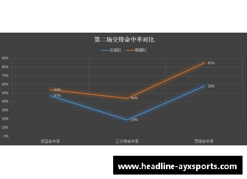 复赛将至，季后赛门票是否已是鹈鹕囊中之物？ - 副本