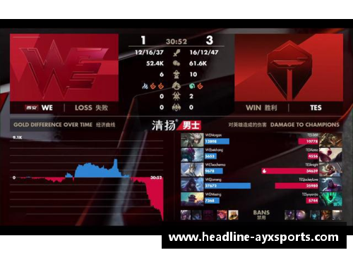 AYX爱游戏瑞典超赛程：舒雷夫斯堡3-1击败阿廷斯苏恩，晋级八强