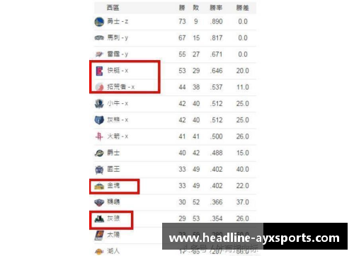 AYX爱游戏NBA球队名称大全及相关信息汇总 - 副本